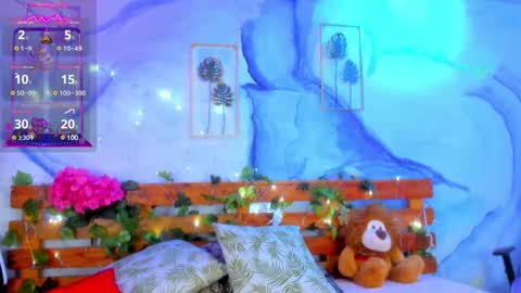 Perla Franco online show from 12-31-24, 04:38