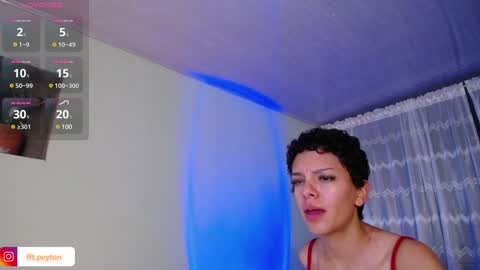 Snapshot of peyton_gh chatting on 12-30-24, 01:15 Peyton online show from 12-30-24, 01:15