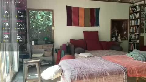 Pleasure online show from 03-06-25, 12:00