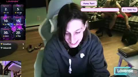 Snapshot of princesstyff chatting on 10-02-25, 11:01 Tyff et Blast online show from 10-02-25, 11:01