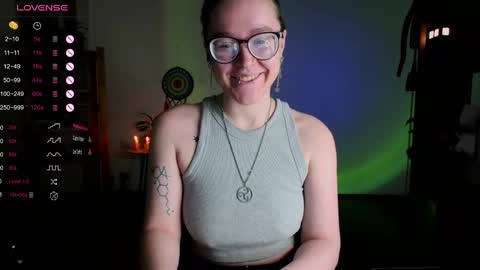 Snapshot of pumbazaebumba chatting on 01-25-25, 04:35 Alisa lack of vitamin D online show from 01-25-25, 04:35