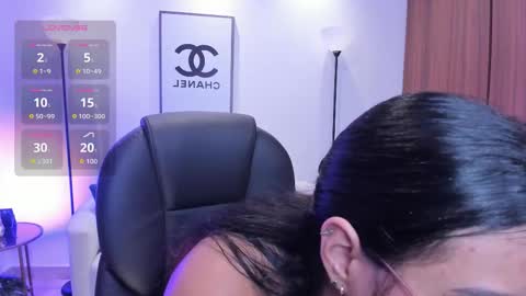 Raven online show from 02-01-26, 06:12