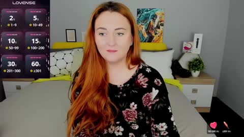 Snapshot of red_naughtyfox chatting on 03-09-25, 12:10 Lessy Fox online show from 03-09-25, 12:10