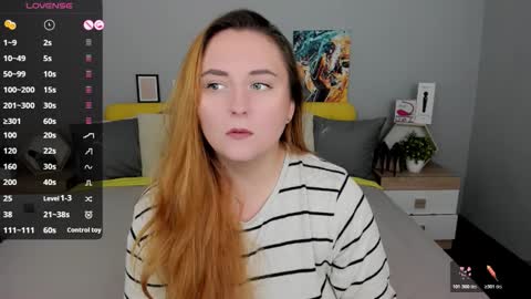 Snapshot of red_naughtyfox chatting on 11-02-25, 06:21 Lessy Fox online show from 11-02-25, 06:21