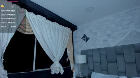 Snapshot of rianamanson chatting on 01-22-25, 06:10 Riana online show from 01-22-25, 06:10