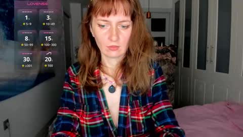 SweetRina online show from 01-07-26, 07:44