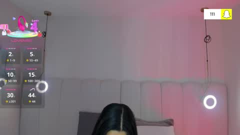 Riri Candy online show from 11-02-25, 03:31