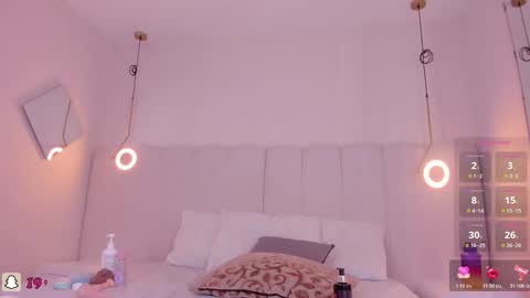 Riri Candy online show from 02-20-26, 06:26