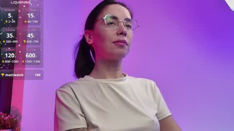 Snapshot of ritasunset chatting on 12-15-24, 05:56 Miss Rita online show from 12-15-24, 05:56