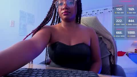 Snapshot of romantic_stargirl chatting on 12-13-25, 08:36 Is A Belle online show from 12-13-25, 08:36