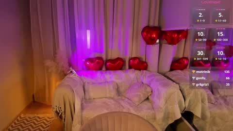 Snapshot of rose_charming_ chatting on 02-15-25, 01:10 Rose online show from 02-15-25, 01:10