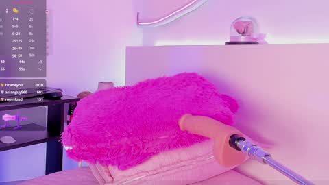 Snapshot of roxannegomez_ chatting on 01-23-25, 04:37 Roxanne Gomez online show from 01-23-25, 04:37