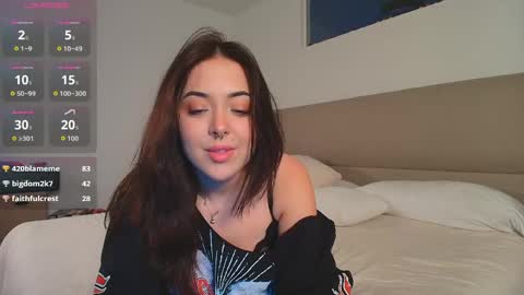 Snapshot of roxylilosh chatting on 04-21-26, 01:42 Roxy online show from 04-21-26, 01:42