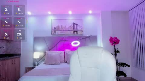 Snapshot of sabrina_nova chatting on 06-03-26, 02:58 Sabrina online show from 06-03-26, 02:58