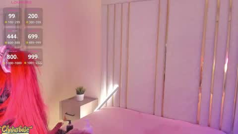 Snapshot of saekohofman chatting on 12-02-25, 04:07 Mara online show from 12-02-25, 04:07