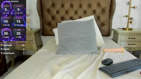 Cattleya online show from 01-24-25, 04:17