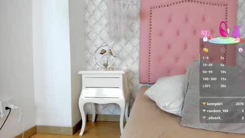 Cattleya online show from 02-18-25, 02:59