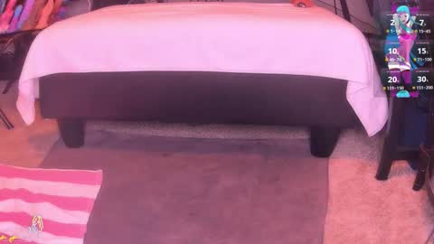 SissySally online show from 03-28-26, 12:05