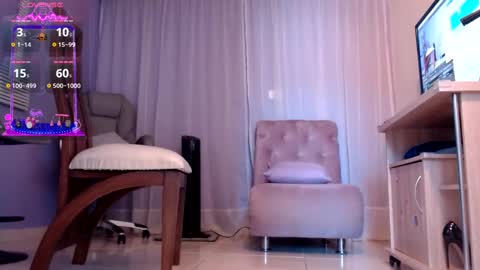 Snapshot of samantha_thompsoon chatting on 01-15-25, 12:15 samantha_thompsoon online show from 01-15-25, 12:15