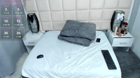 Nice to meet you guys my name is Lina. online show from 03-29-26, 12:54