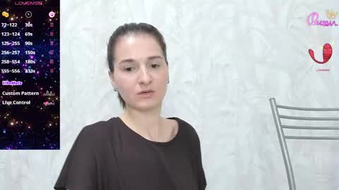 SandraxRay online show from 05-10-26, 06:40