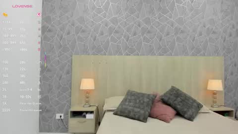 Snapshot of sara_melo chatting on 12-14-25, 11:48 Sara online show from 12-14-25, 11:48