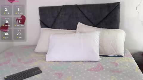 sara  online show from 03-07-25, 04:35