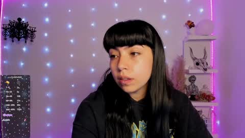 Snapshot of saraadesire chatting on 01-29-25, 12:01 Sara online show from 01-29-25, 12:01