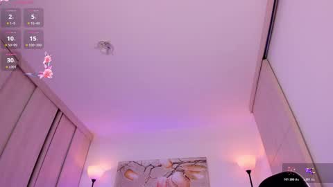 sara cavali online show from 01-14-26, 06:35