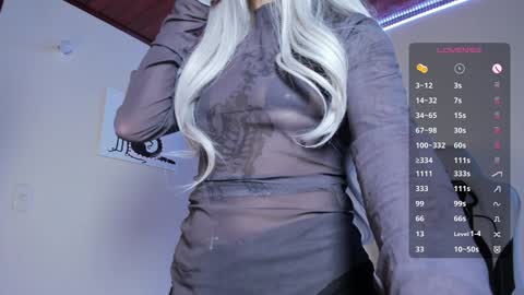    im expecting 300 thumbs up on my altar online show from 01-05-25, 03:22