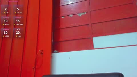 Snapshot of scarlett_skinny02 chatting on 02-05-25, 10:22 Isabella online show from 02-05-25, 10:22