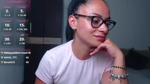 SereneSophi online show from 07-05-26, 04:19
