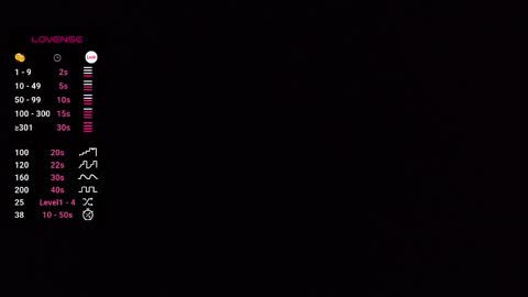 Snapshot of serenity221122 chatting on 01-06-25, 09:00 serenity221122 online show from 01-06-25, 09:00