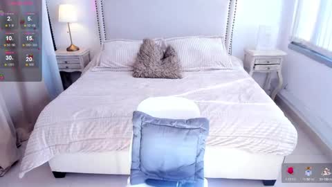 Serenna Cruz online show from 01-21-25, 08:11