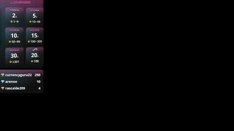 Andrea online show from 12-10-24, 07:54