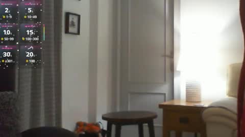Snapshot of sexymover chatting on 02-08-25, 10:29 Susie online show from 02-08-25, 10:29