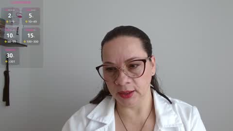 Sexy Psychologist online show from 12-22-24, 02:16