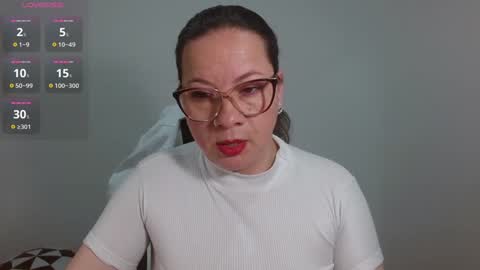 Sexy Psychologist online show from 12-29-24, 12:20