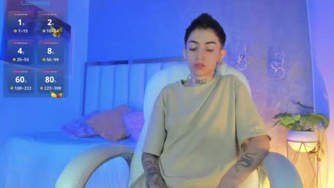 Snapshot of shantal_thompson21 chatting on 05-06-26, 11:37 Shantal online show from 05-06-26, 11:37