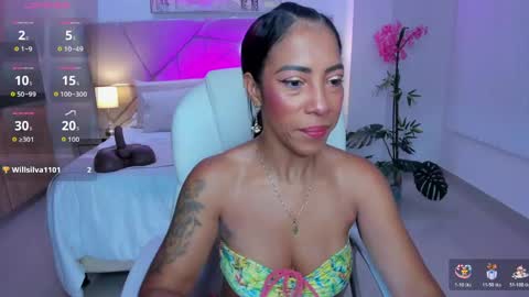 Shantall wills online show from 04-17-26, 08:17