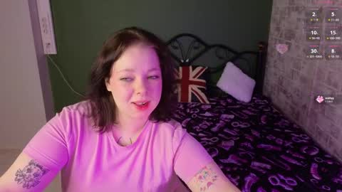 Snapshot of sharon_coxxx chatting on 05-14-26, 04:52 Sharon online show from 05-14-26, 04:52