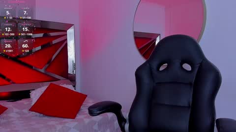 Snapshot of shegoblake chatting on 01-16-25, 11:48 Shego online show from 01-16-25, 11:48