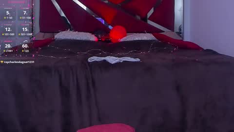 Snapshot of shegoblake chatting on 02-15-25, 06:55 Shego online show from 02-15-25, 06:55