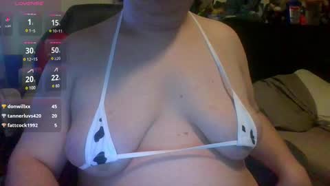 SIssyCindi online show from 02-18-25, 09:21