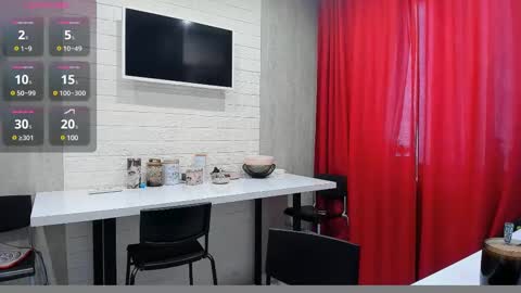 Snapshot of skarlettforeve chatting on 02-19-25, 08:33 skarlett online show from 02-19-25, 08:33