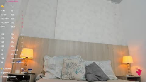 Isabela online show from 01-24-25, 02:30