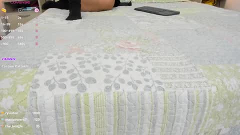 Isabela online show from 01-31-25, 02:28