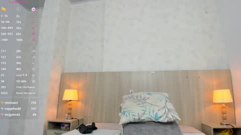 Isabela online show from 02-03-25, 05:24