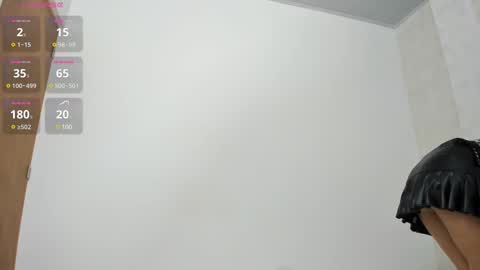 Isabela online show from 02-27-25, 11:31