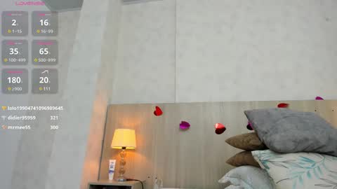 Isabela online show from 03-09-25, 05:39